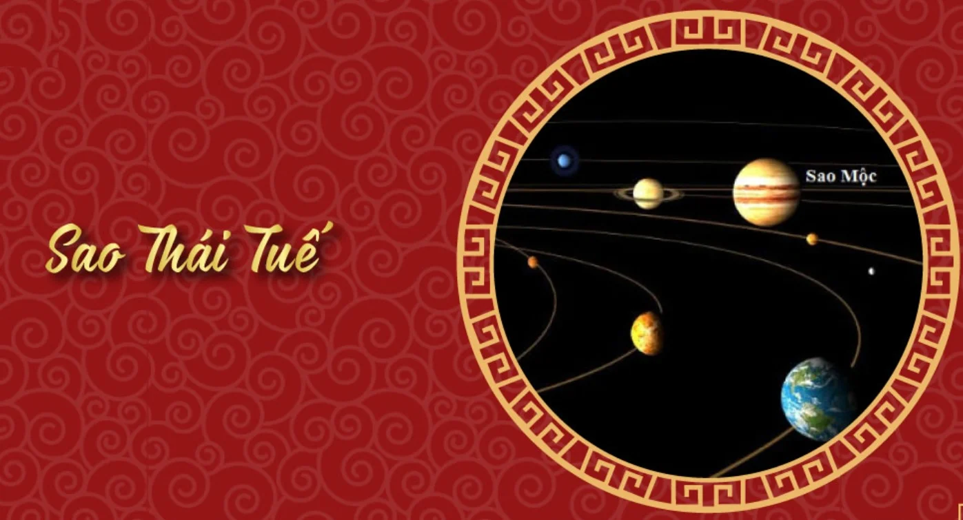 Văn Khấn Lễ Nghênh Thái Tuế, Giải Hạn Thái Tuế