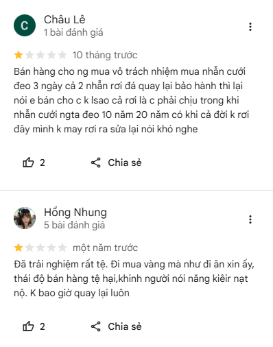 Vàng Bạc Kim Chung Thanh Hóa: Khách hàng bỏ tiền… mà thấy “mất quyền” đánh giá 1 sao cả núi