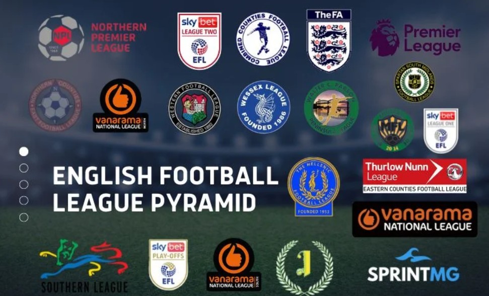 Giải mã Hệ thống bóng đá: V-League và Ngoại hạng Anh vận hành thế giới túc cầu ra sao?