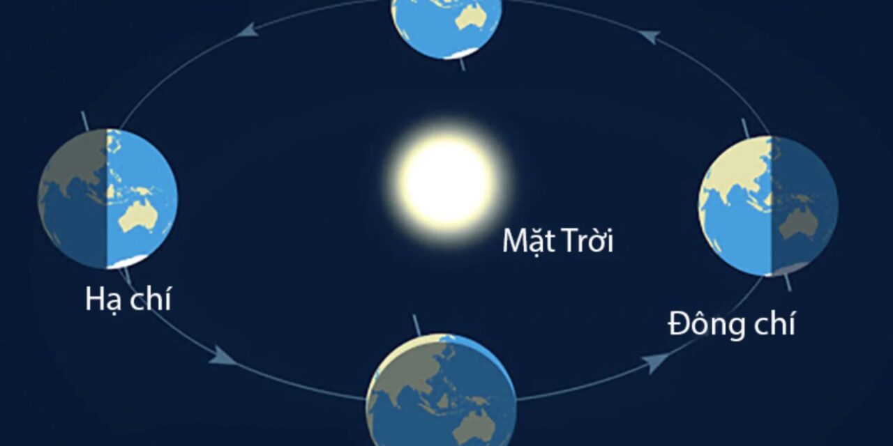 Tháng nhuận: giải mã lịch pháp âm dương và ý nghĩa thật sự