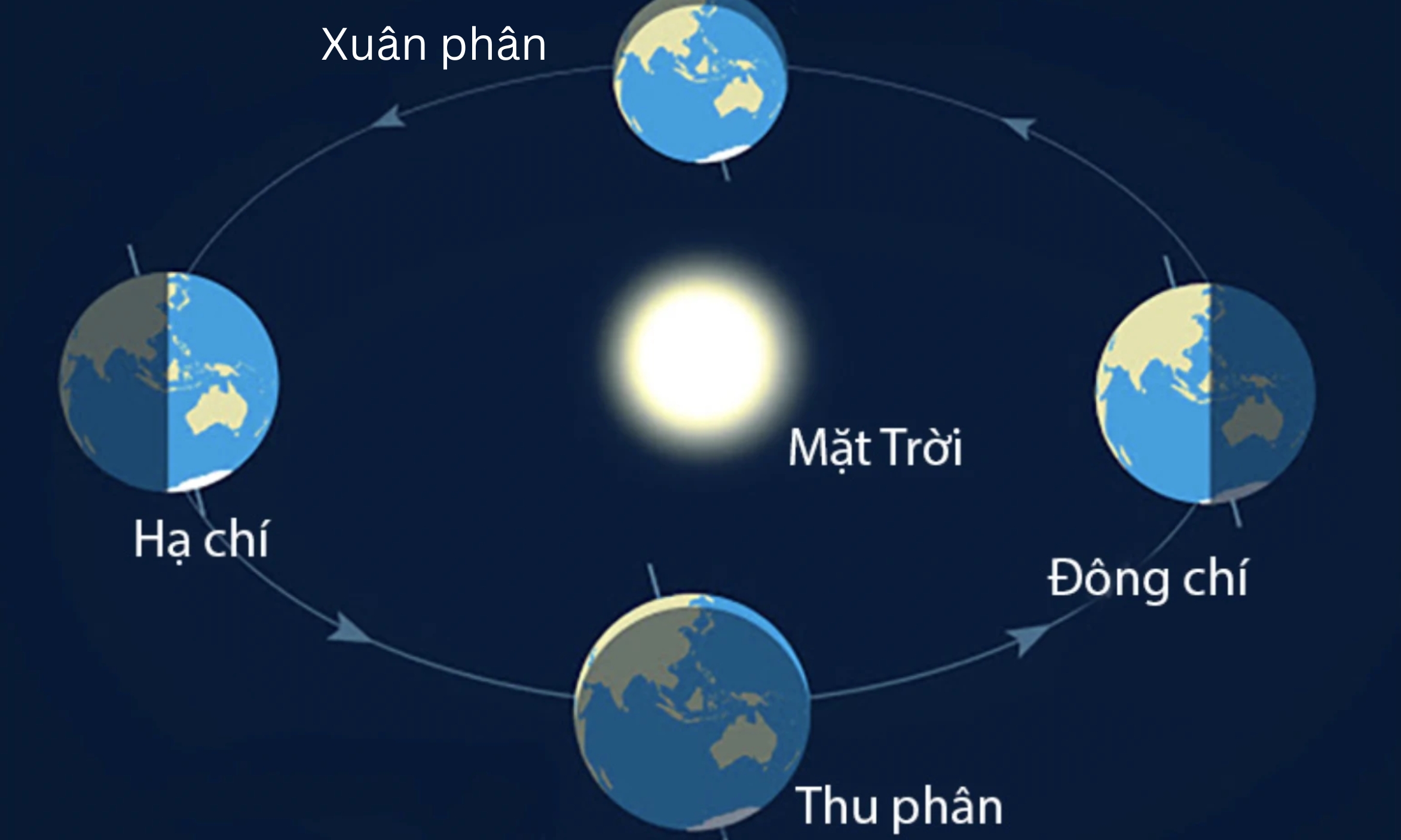 thang-nhuan-giai-ma-lich-phap-am-duong-va-y-nghia-that-su-1