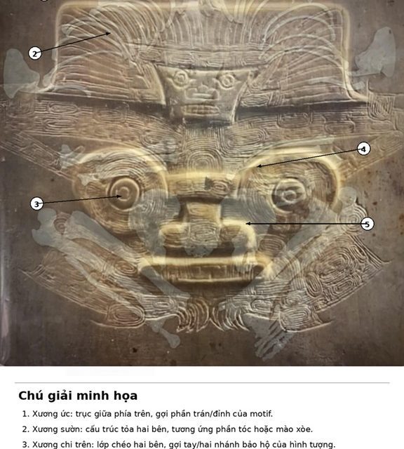 Nguồn gốc Ngọc Tông: Giả thuyết hé lộ bí ẩn lịch sử